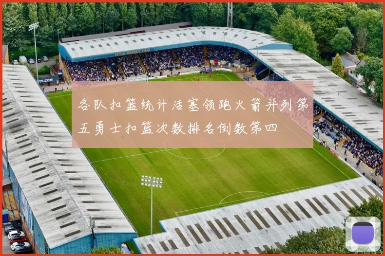 各队扣篮统计活塞领跑火箭并列第五勇士扣篮次数排名倒数第四